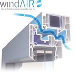 Wind Air Oknoplast: la rivoluzione della microventilazione